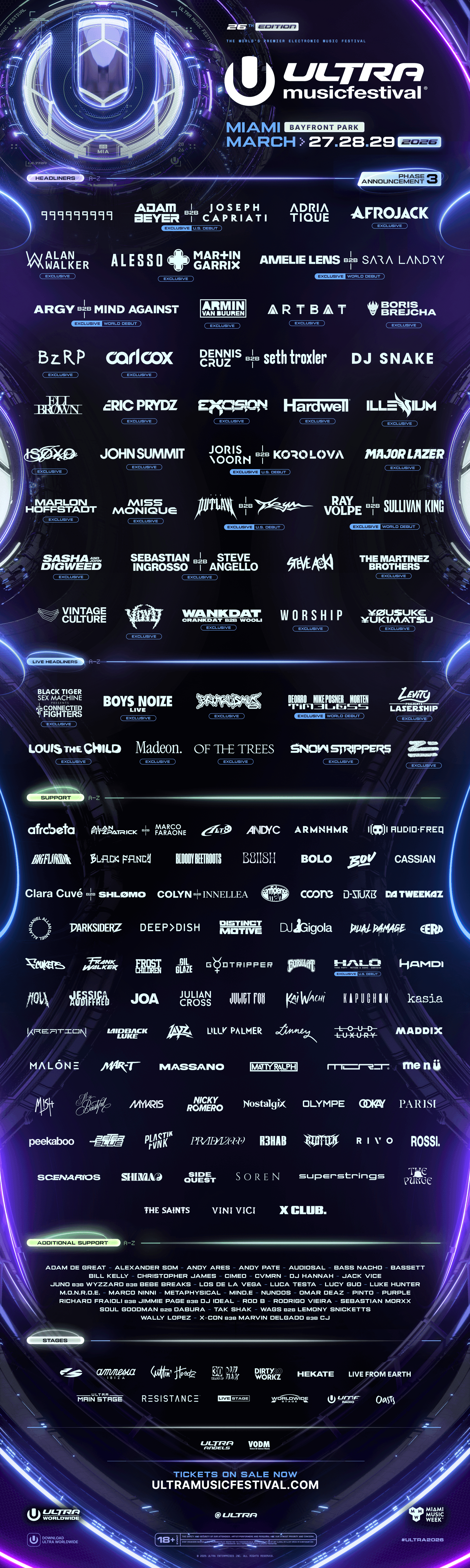 Ultra Miami Festival